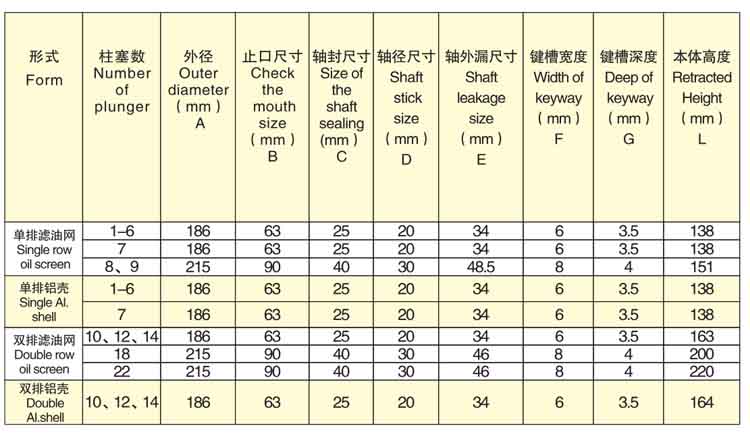 液壓千斤頂